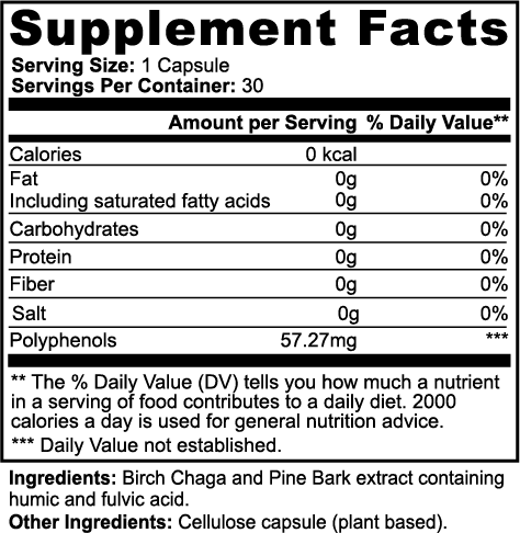 Natural Gut Wellness