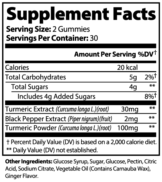 Turmeric Gummies - Anton Nutrition