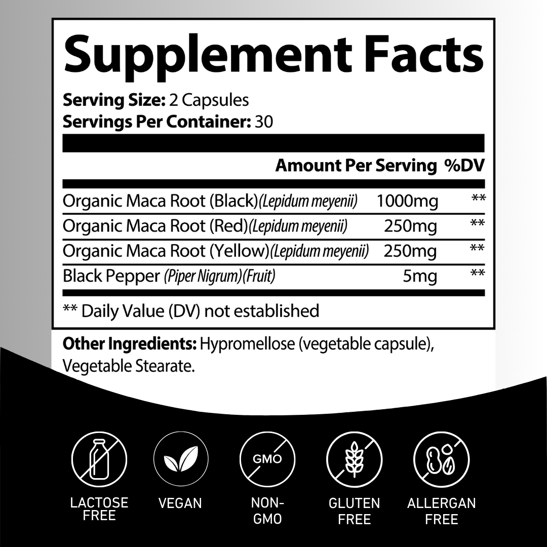 Supplement facts label with maca root and black pepper ingredients on a gray background