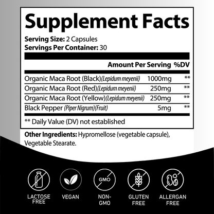 Supplement facts label with maca root and black pepper ingredients on a gray background